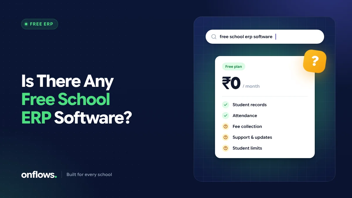 Search for free school ERP software next to a free plan card with some features included and others uncertain