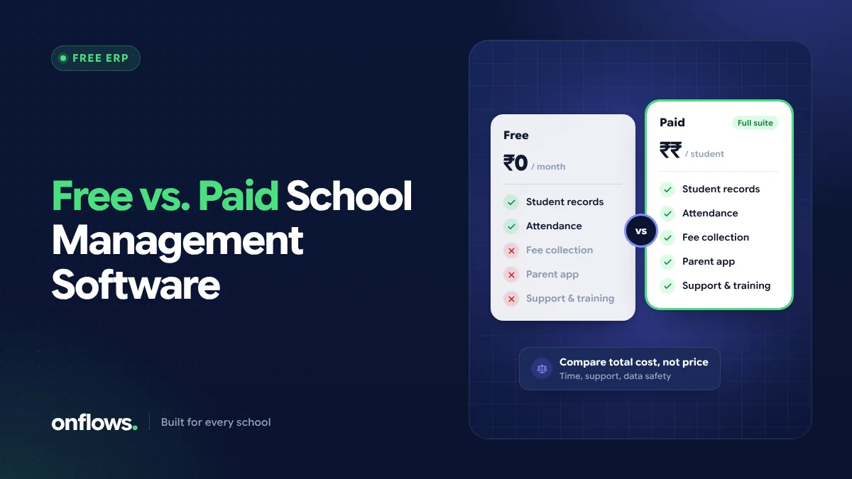 Free and paid school management software plans compared feature by feature